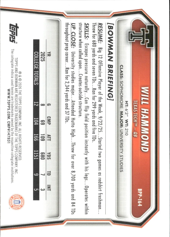 Will Hammond card back