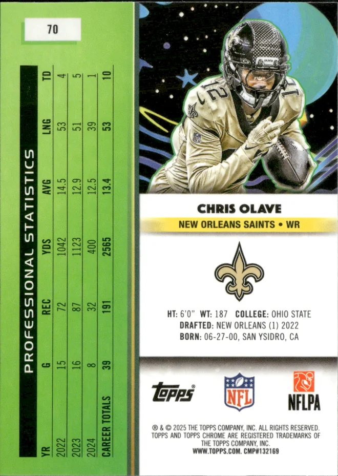 Chris Olave card back