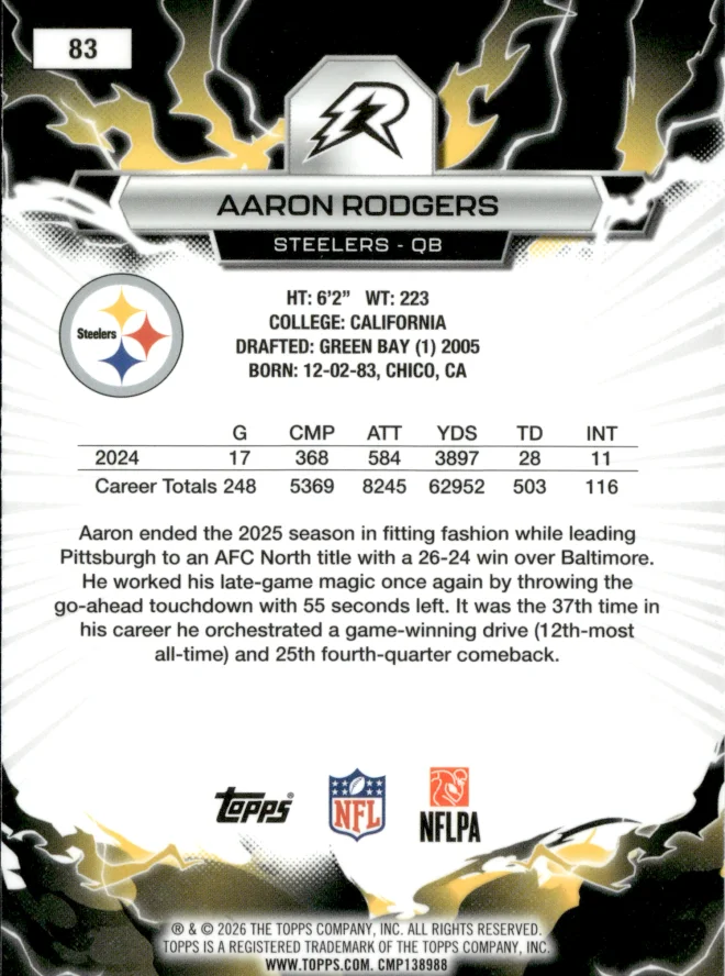 Aaron Rodgers card back