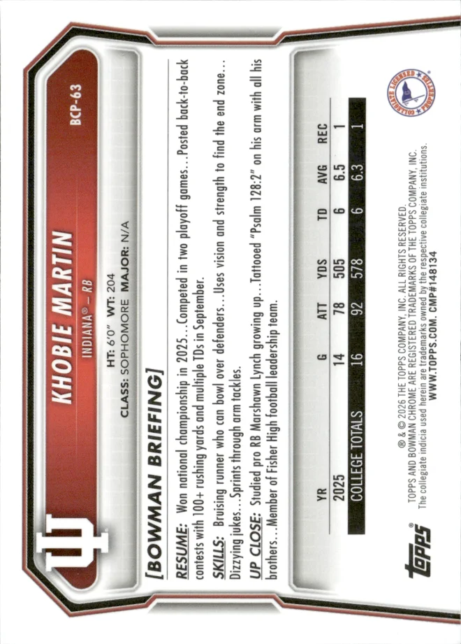 Khobie Martin card back