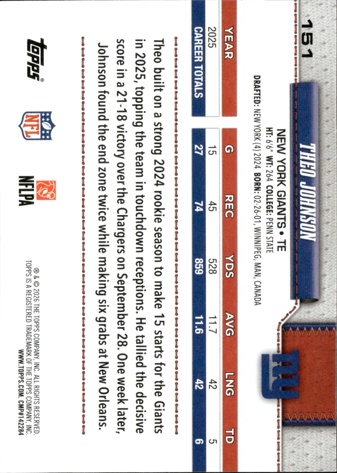 Theo Johnson card back