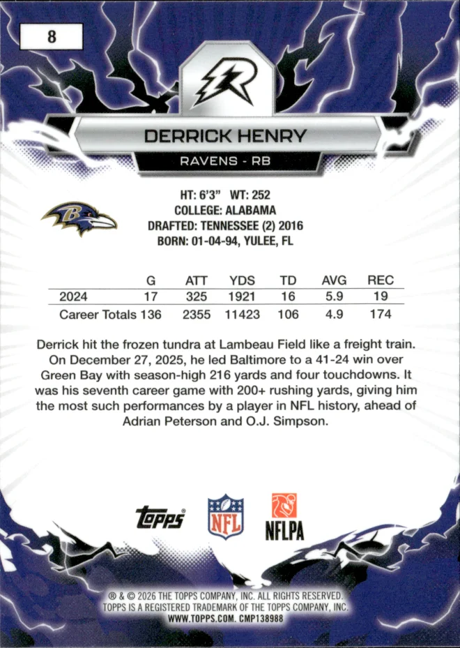 Derrick Henry card back