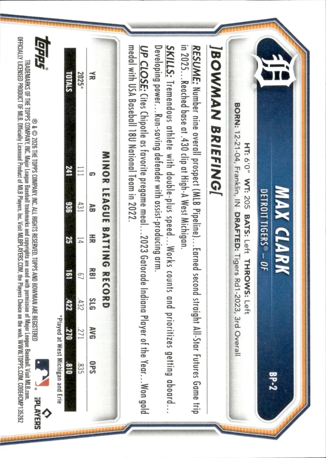 Max Clark card back