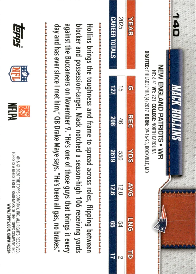 Mack Hollins card back
