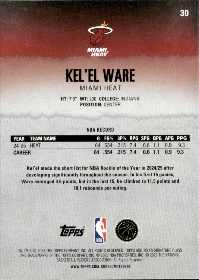Kel'el Ware card back