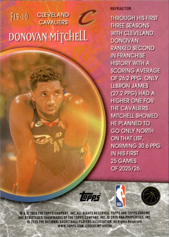 Donovan Mitchell card back