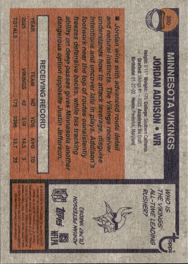 Jordan Addison card back