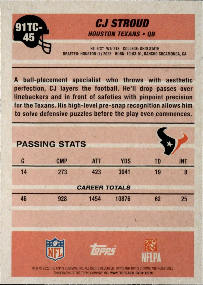 CJ Stroud card back