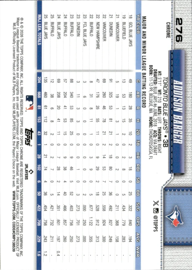 Addison Barger card back