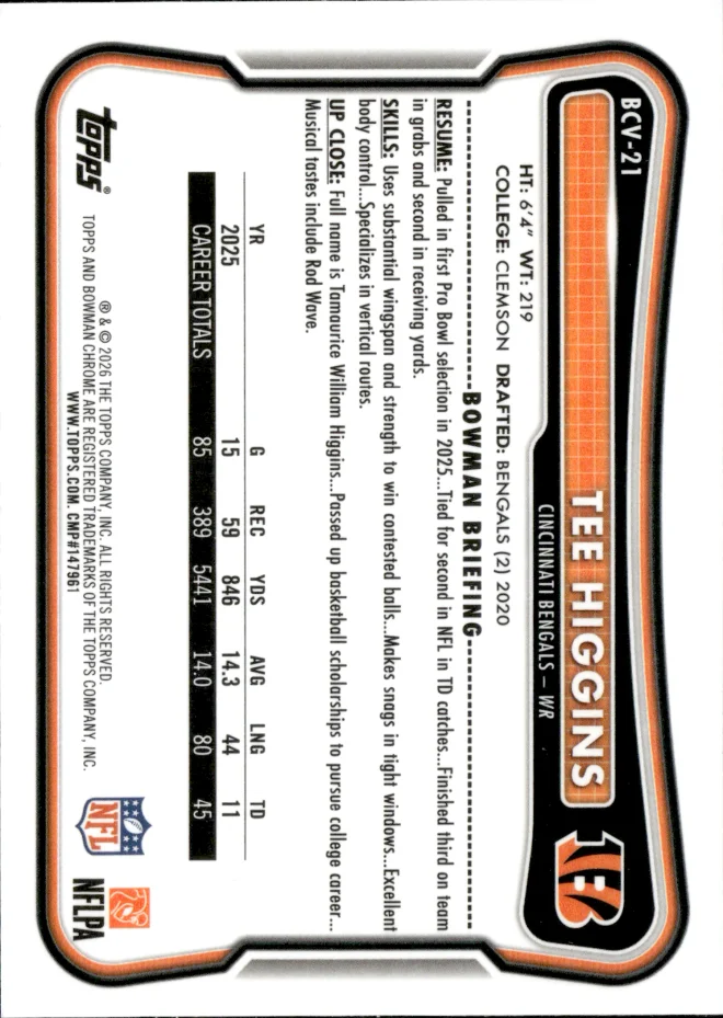 Tee Higgins card back