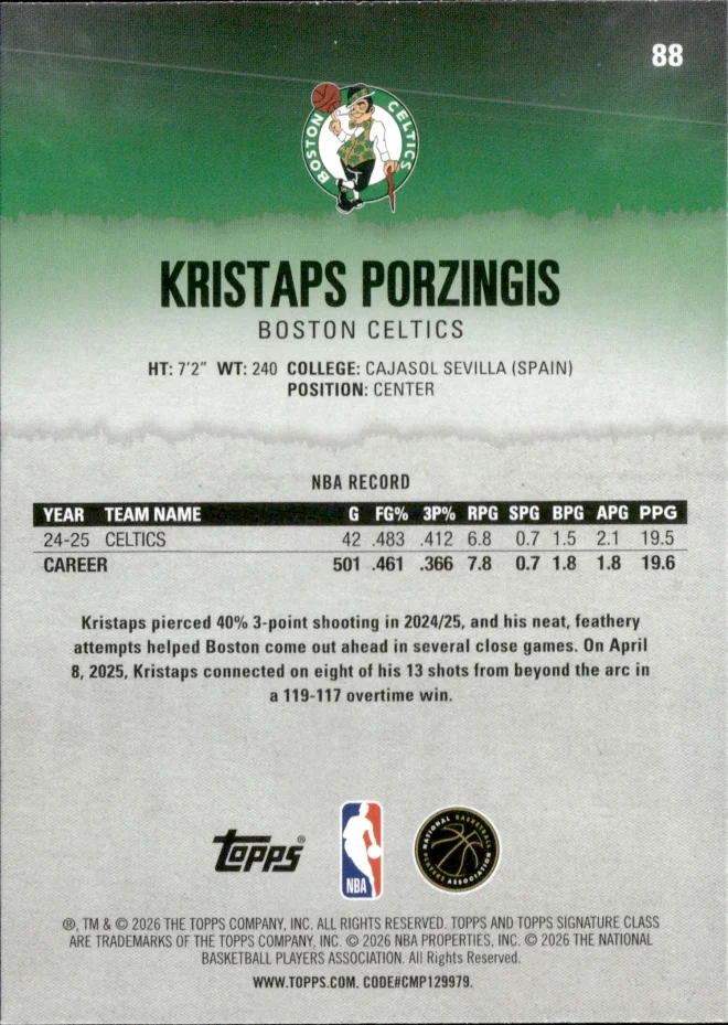 Kristaps Porzingis card back