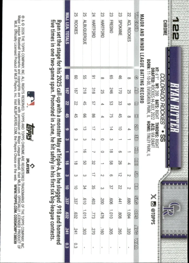 Ryan Ritter card back