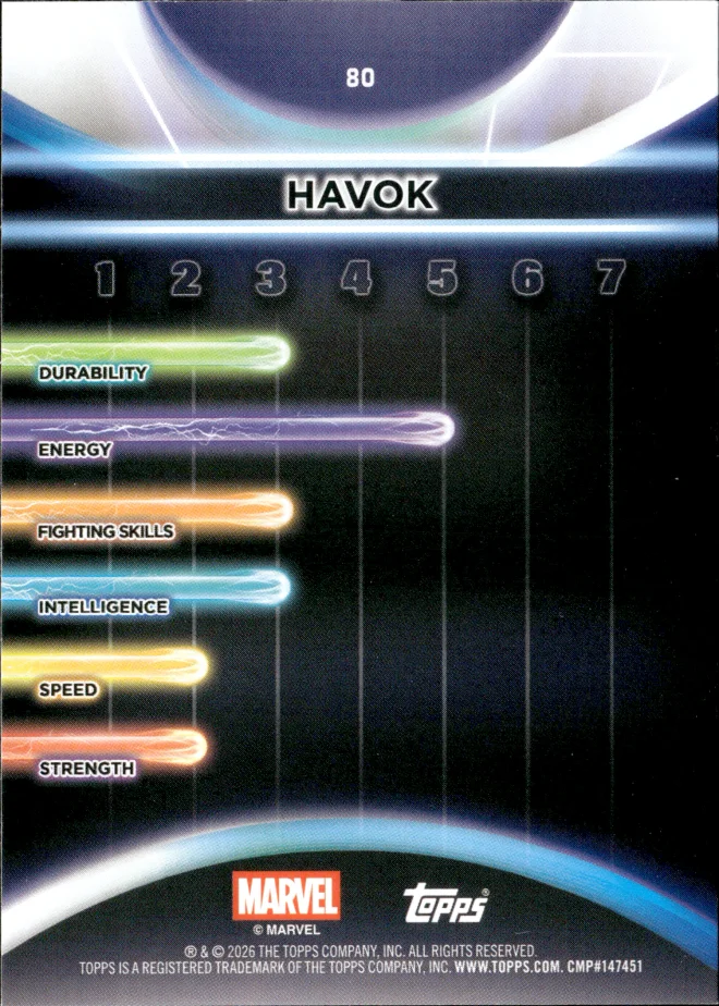 Havok card back