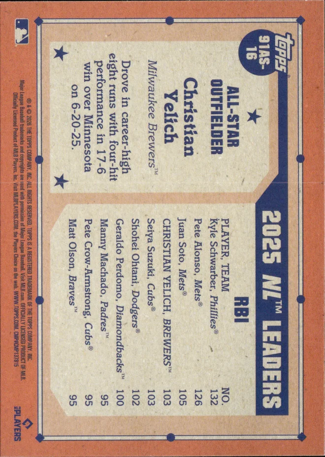 Christian Yelich card back
