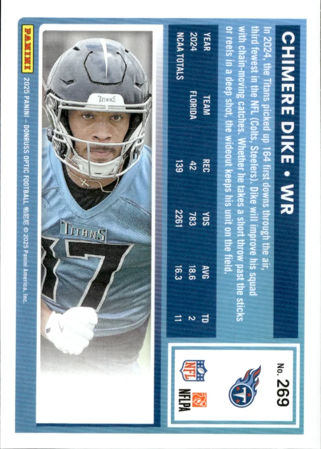 Chimere Dike card back