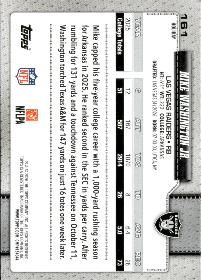 Mike Washington Jr. card back