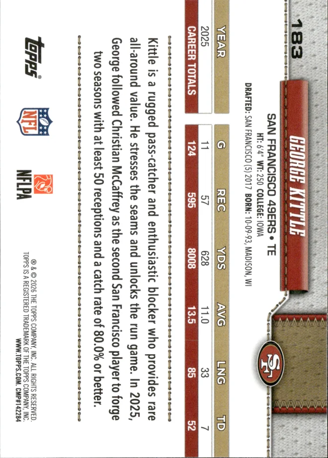 George Kittle card back
