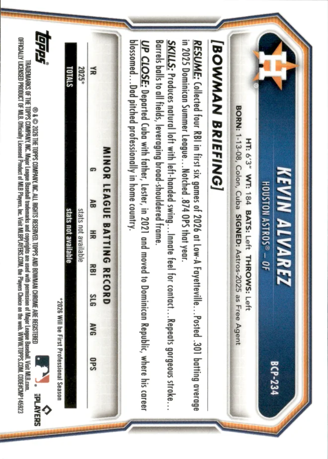 Kevin Alvarez card back