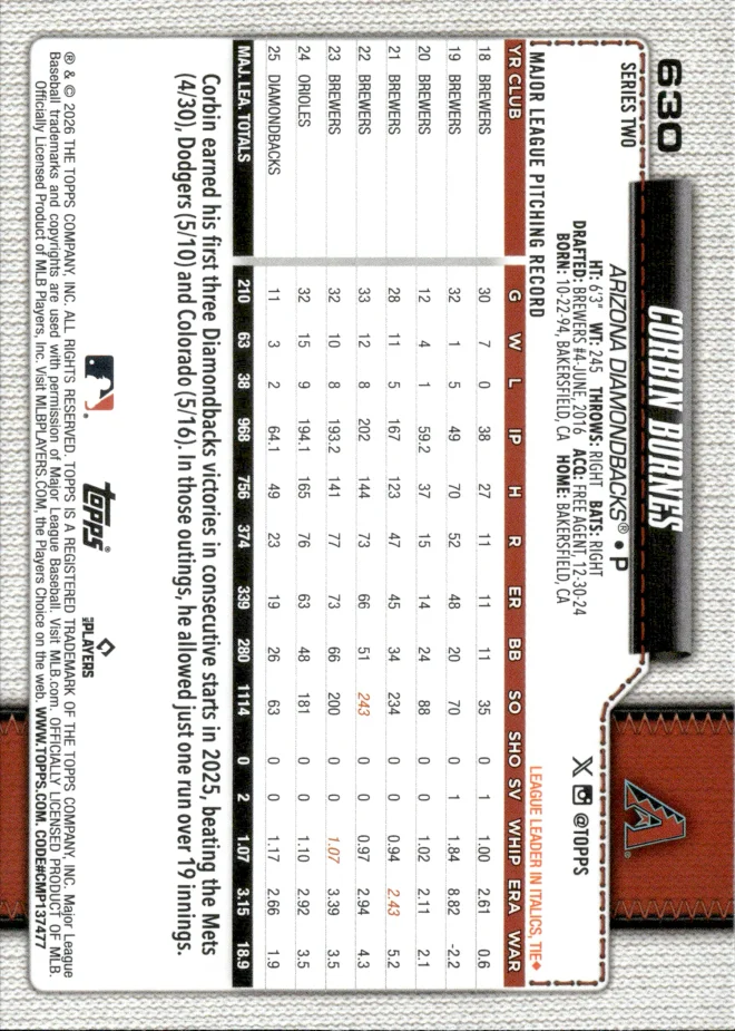 Corbin Burnes card back