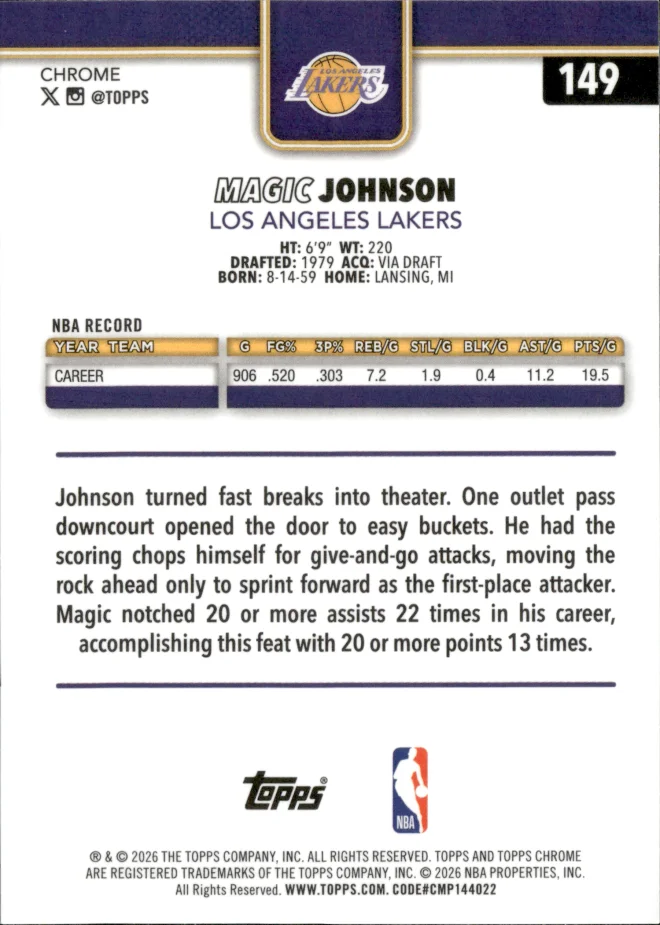 Magic Johnson card back