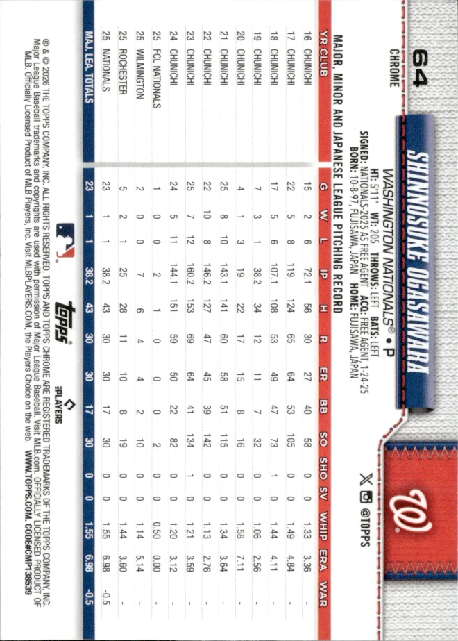 Shinnosuke Ogasawara card back