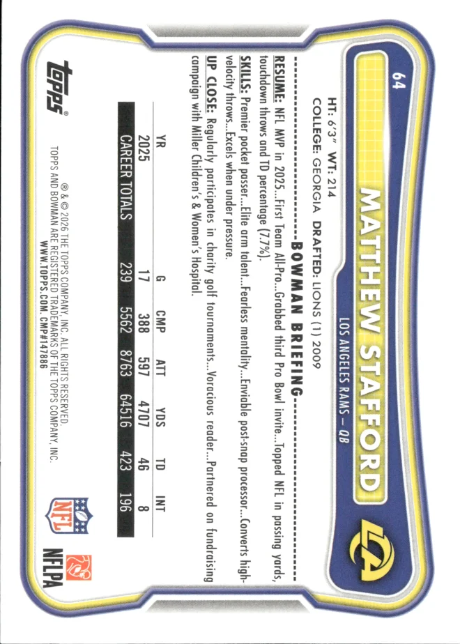 Matthew Stafford card back