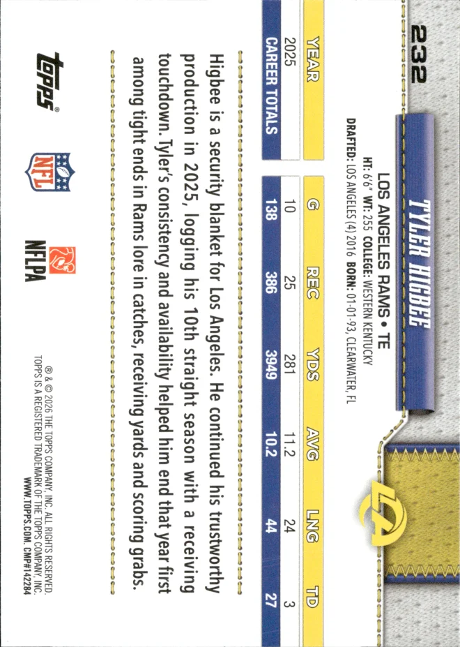 Tyler Higbee card back