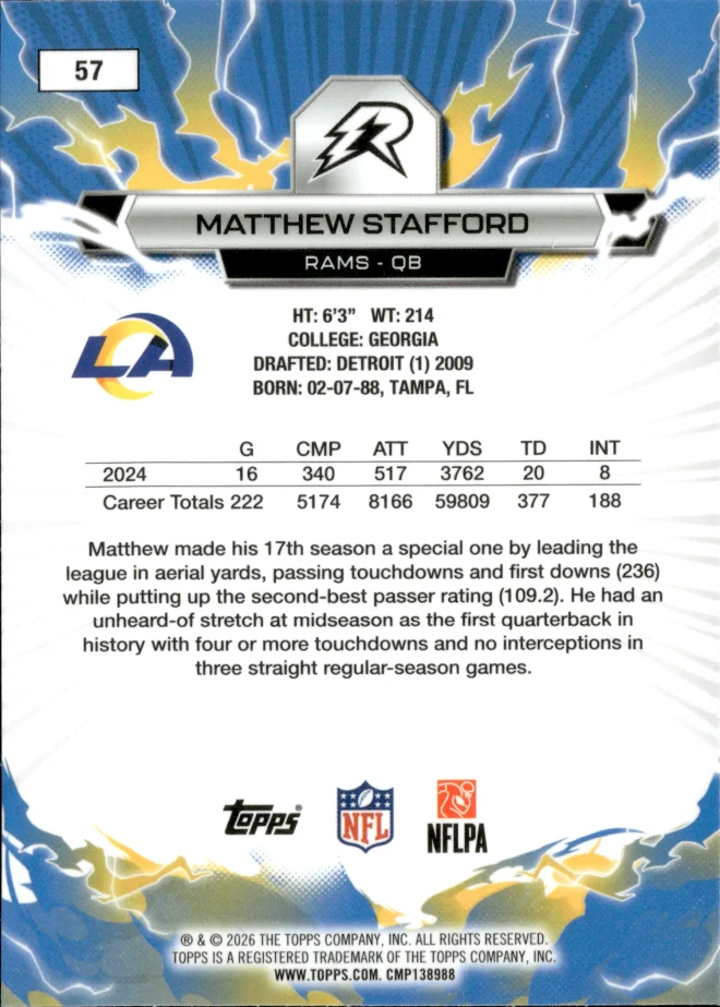 Matthew Stafford card back