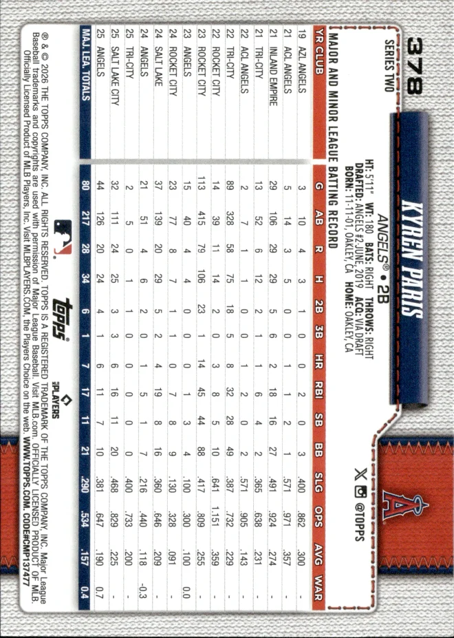 Kyren Paris card back