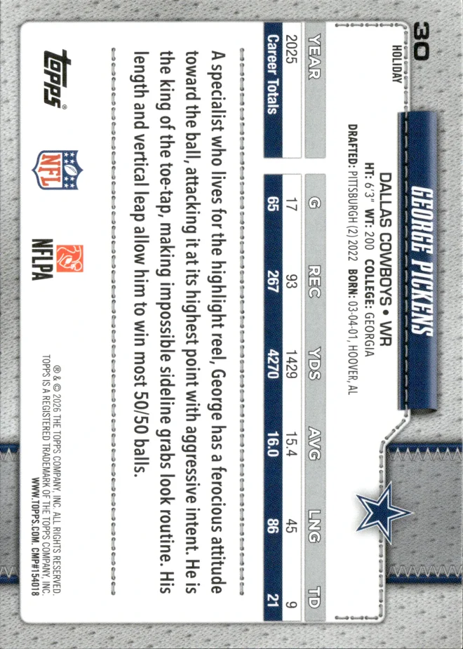 George Pickens card back