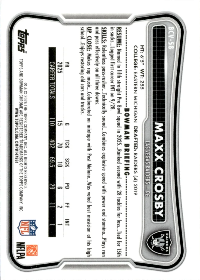 Maxx Crosby card back
