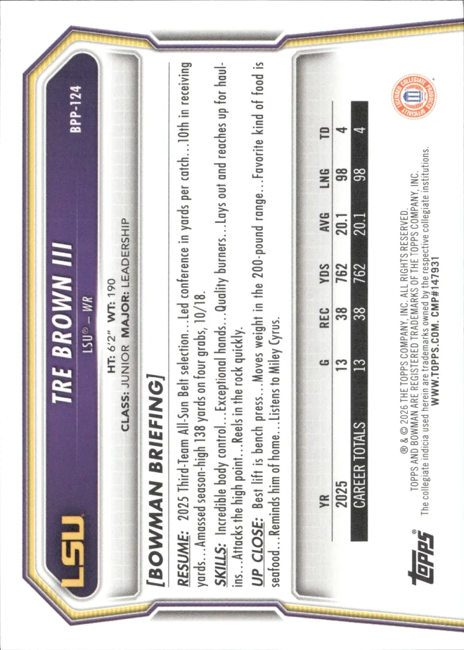 Tre Brown III card back