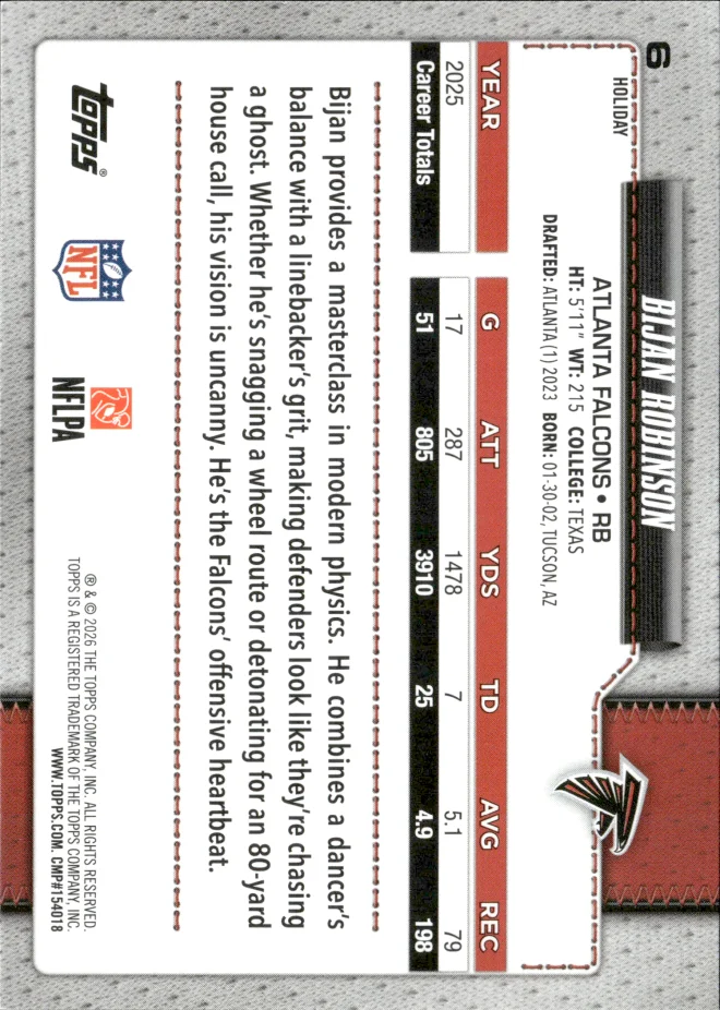 Bijan Robinson card back