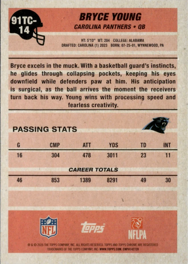 Bryce Young card back