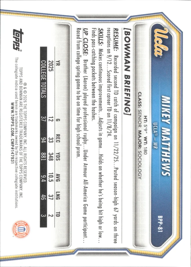 Mikey Matthews card back