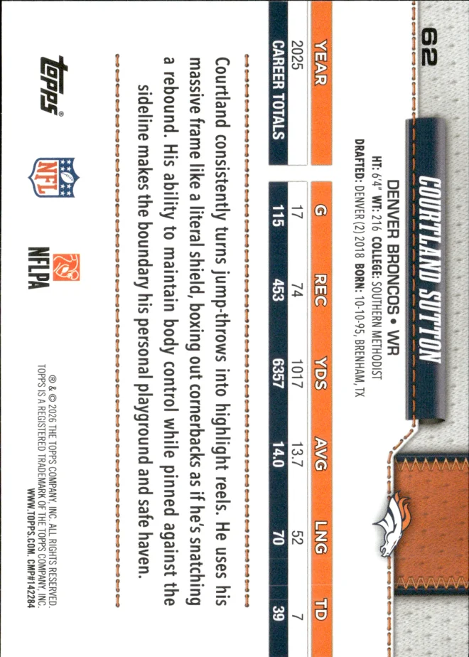 Courtland Sutton card back