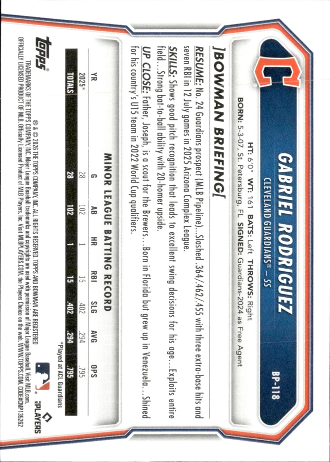 Gabriel Rodriguez card back