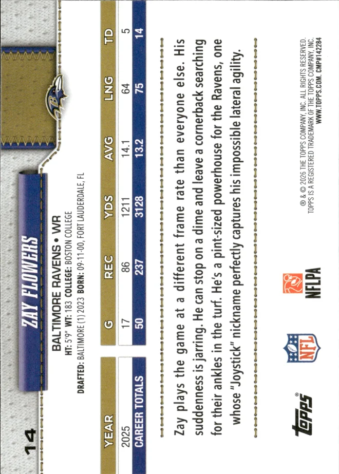 Zay Flowers card back