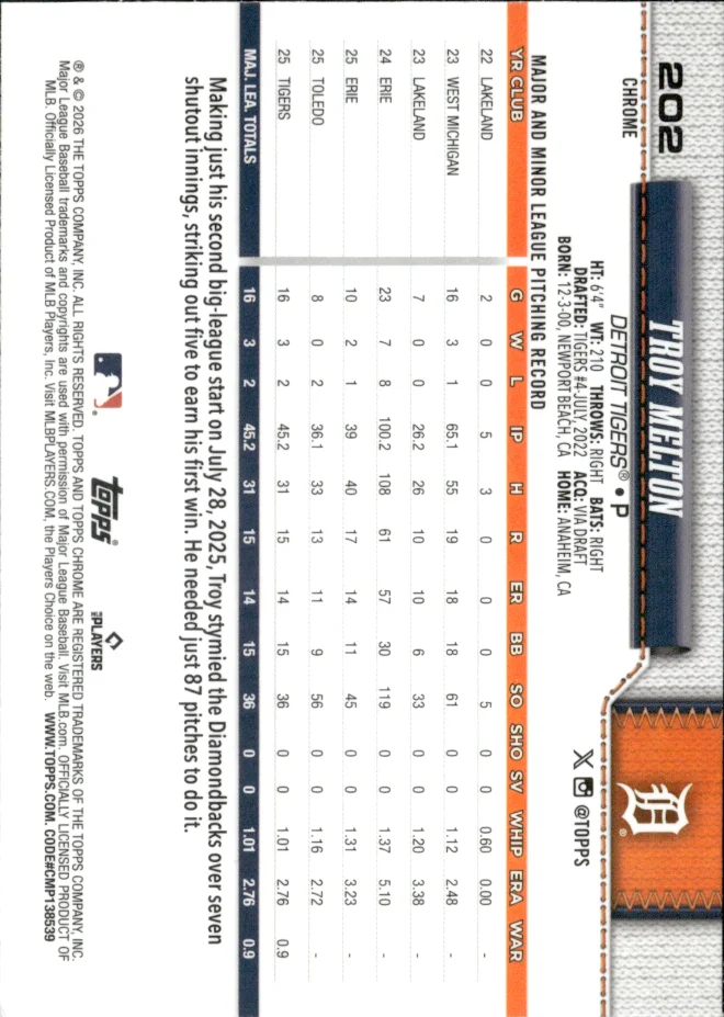 Troy Melton card back