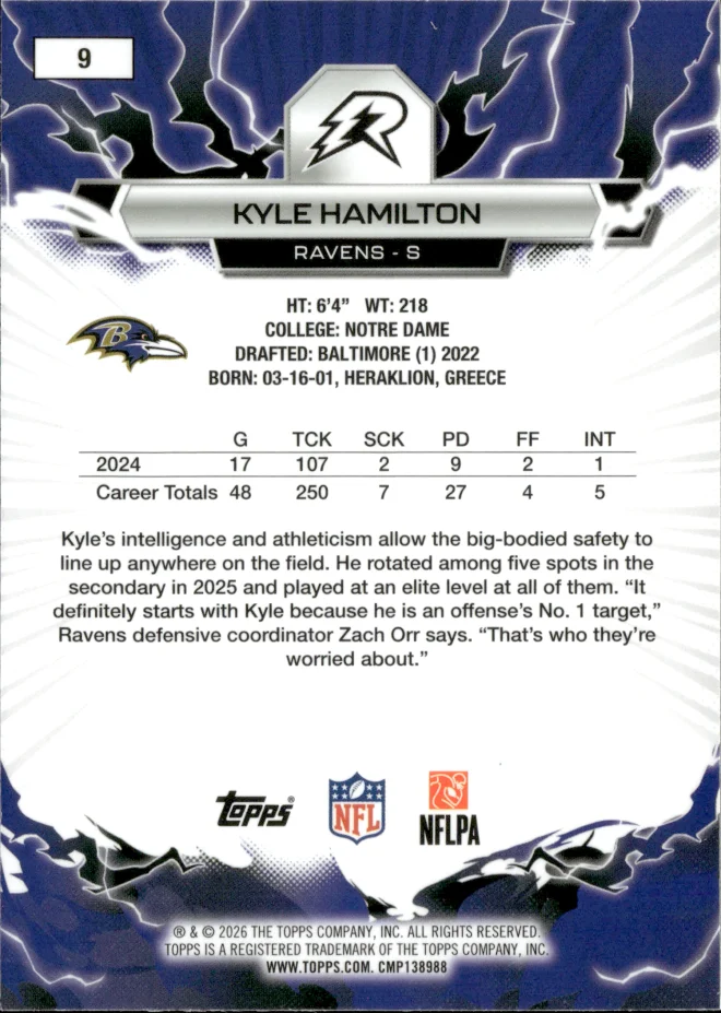 Kyle Hamilton card back