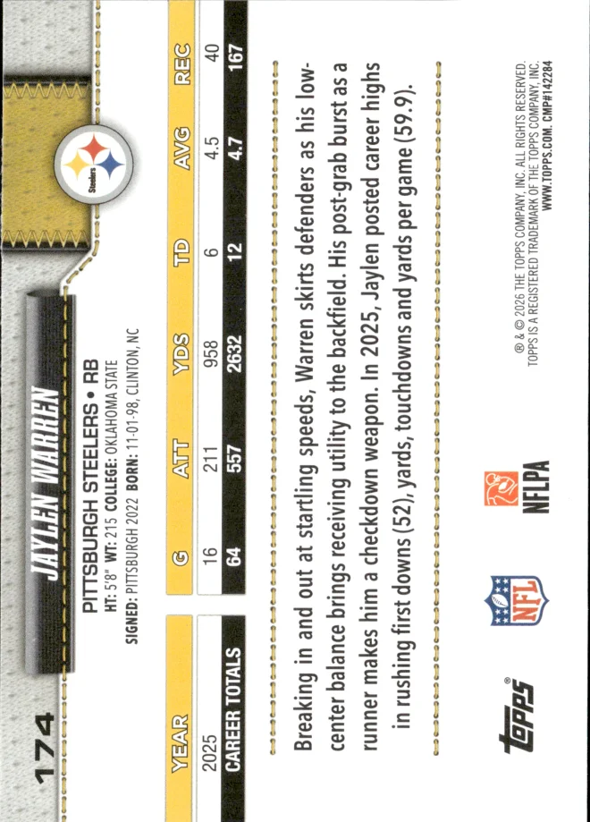 Jaylen Warren card back