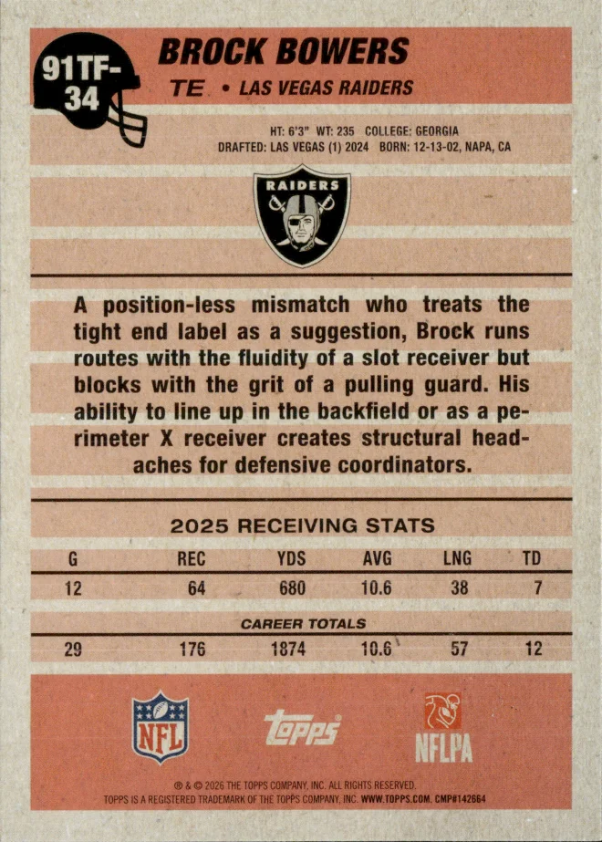 Brock Bowers card back