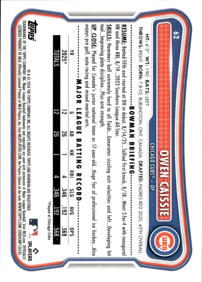 Owen Caissie card back