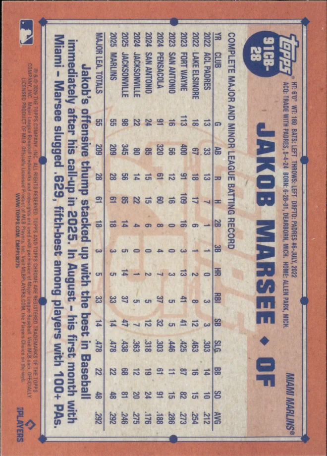 Jakob Marsee card back