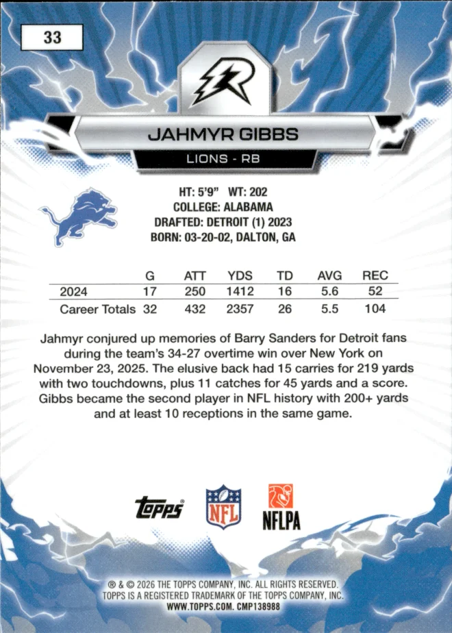 Jahmyr Gibbs card back