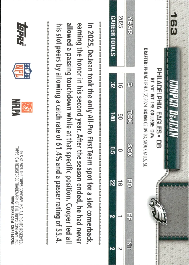 Cooper DeJean card back