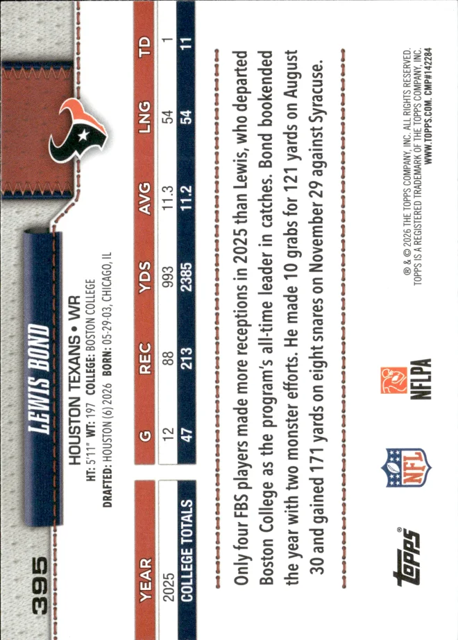 Lewis Bond card back