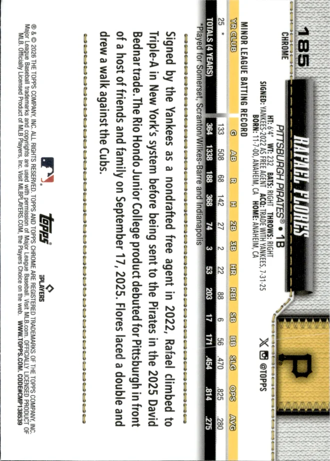 Rafael Flores card back