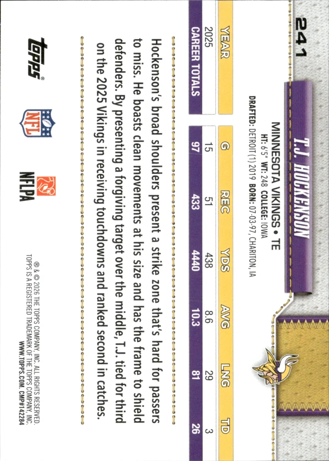 T.J. Hockenson card back