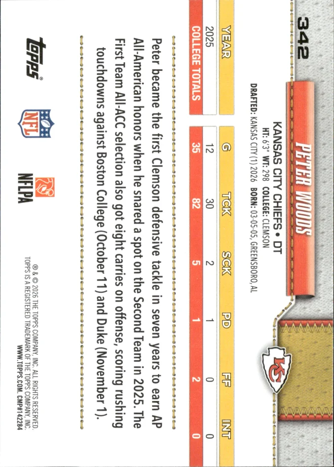 Peter Woods card back